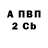 Альфа ПВП VHQ Tom Bobtail